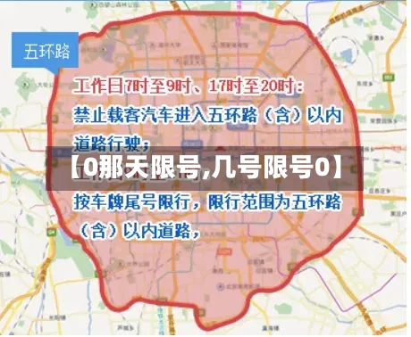 【0那天限号,几号限号0】