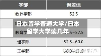 日本留学普通大学/日本留学大学读几年-第2张图片
