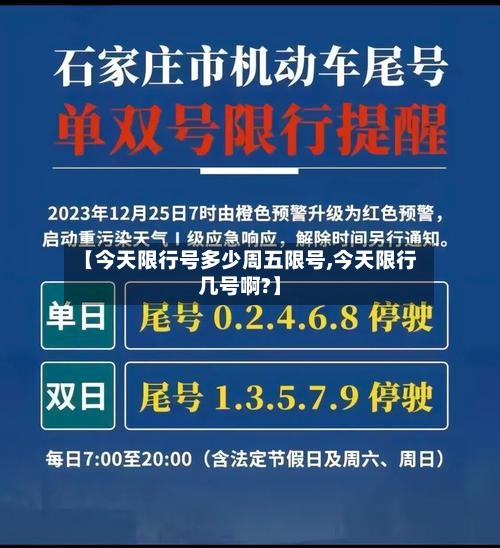 【今天限行号多少周五限号,今天限行几号啊?】