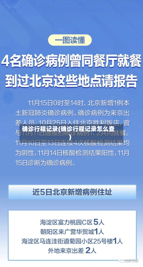 确诊行程记录(确诊行程记录怎么查)-第2张图片