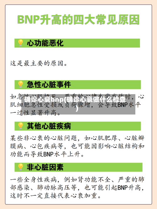 确诊心衰bnp(确诊心衰做什么检查)
