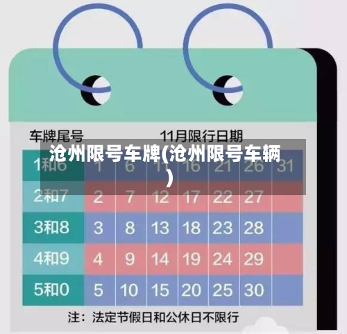 沧州限号车牌(沧州限号车辆)-第2张图片