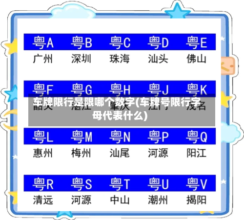 车牌限行是限哪个数字(车牌号限行字母代表什么)