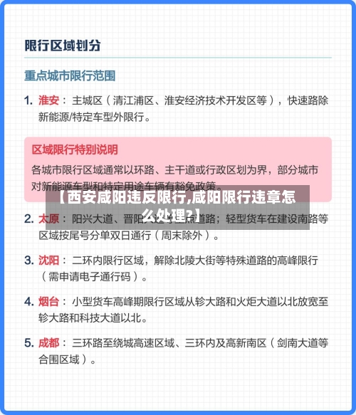 【西安咸阳违反限行,咸阳限行违章怎么处理?】