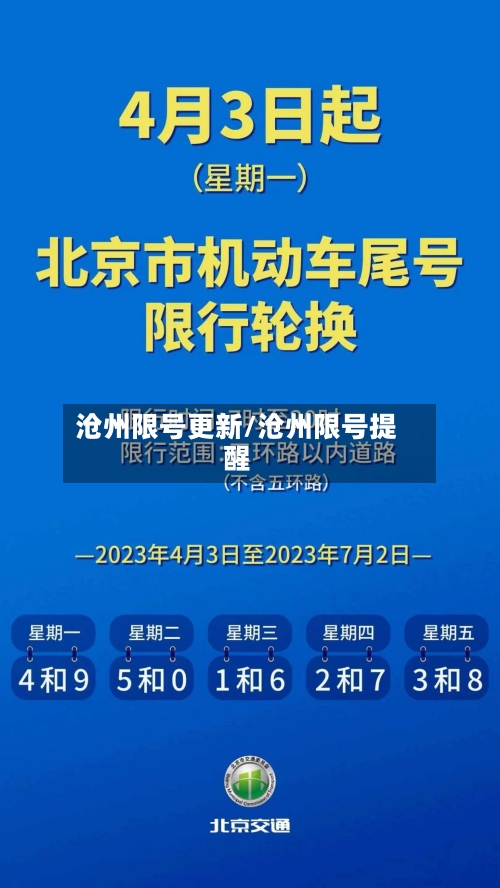 沧州限号更新/沧州限号提醒
