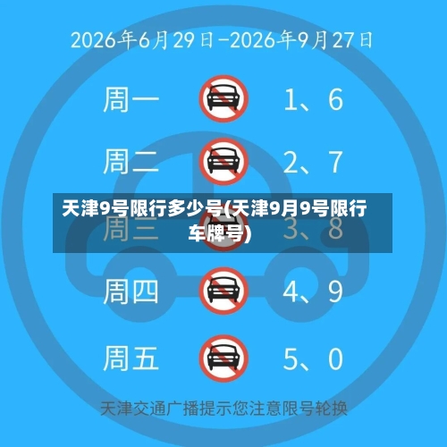 天津9号限行多少号(天津9月9号限行车牌号)-第2张图片