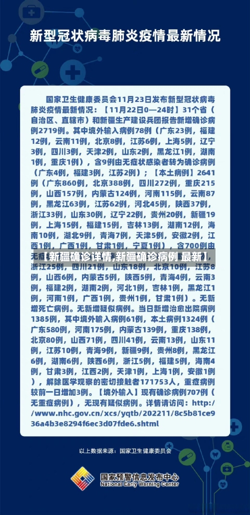 【新疆确诊详情,新疆确诊病例 最新】