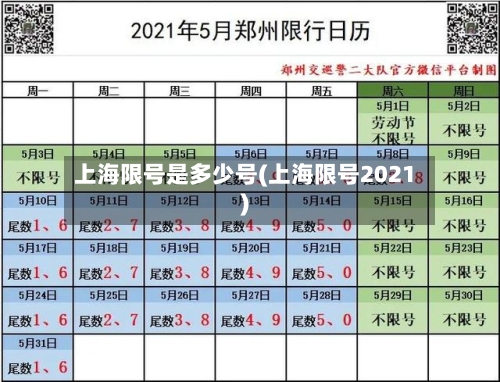 上海限号是多少号(上海限号2021)
