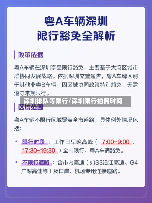 深圳排队等限行/深圳限行拍照时间-第2张图片