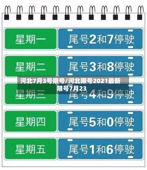 河北7月3号限号/河北限号2021最新限号7月23