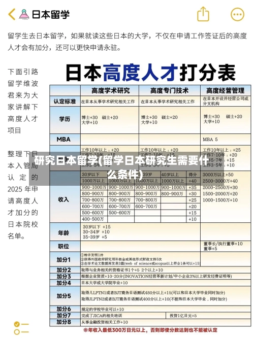 研究日本留学(留学日本研究生需要什么条件)-第2张图片