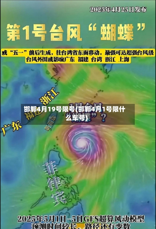 邯郸4月19号限号(邯郸4月1号限什么车号)