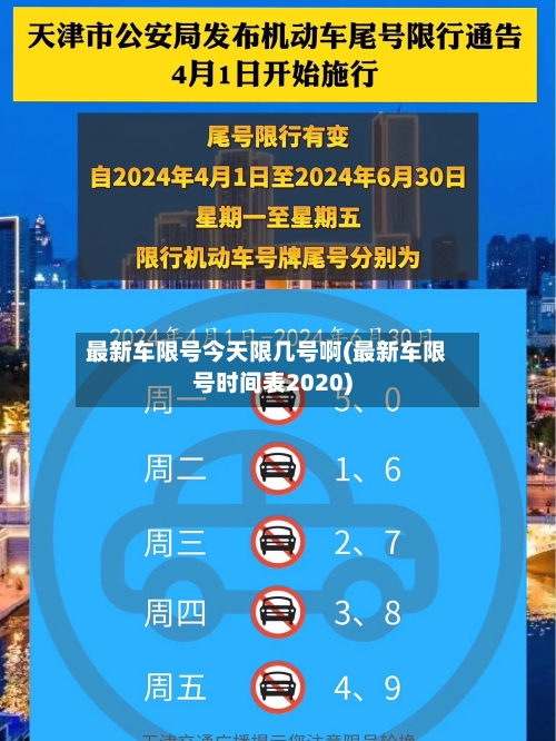 最新车限号今天限几号啊(最新车限号时间表2020)-第2张图片