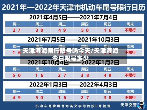 天津滨海限行限号吗今天/天津滨海今日限号多少