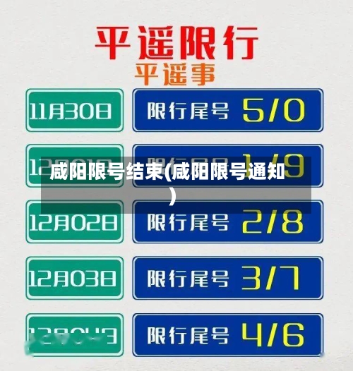 咸阳限号结束(咸阳限号通知)-第2张图片