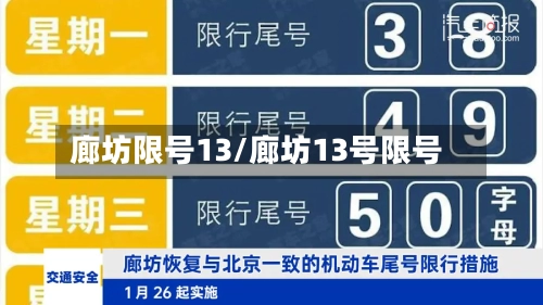 廊坊限号13/廊坊13号限号-第3张图片