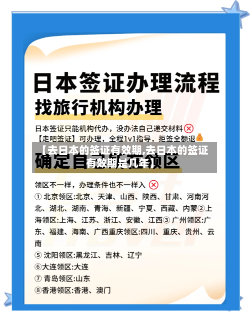 【去日本的签证有效期,去日本的签证有效期是几年】-第2张图片