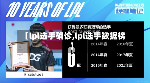 【lpl选手确诊,lpl选手数据榜】