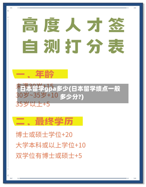 日本留学gpa多少(日本留学绩点一般多少分?)-第2张图片