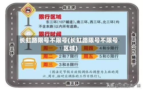 长虹路限号不限号(长虹路限号不限号区域)-第3张图片