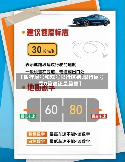 【限行尾号和双号限行区别,限行尾号是0算双还是算单】