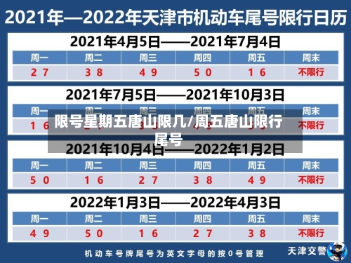限号星期五唐山限几/周五唐山限行尾号