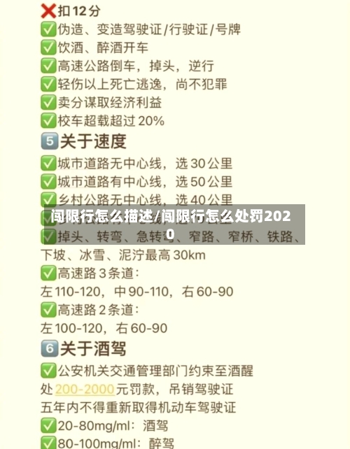 闯限行怎么描述/闯限行怎么处罚2020