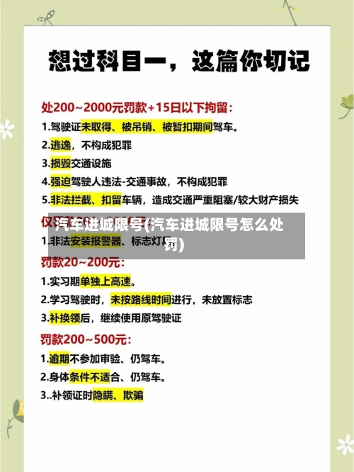 汽车进城限号(汽车进城限号怎么处罚)-第2张图片