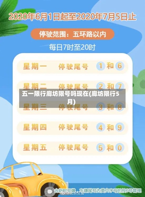 五一限行廊坊限号吗现在(廊坊限行5月)