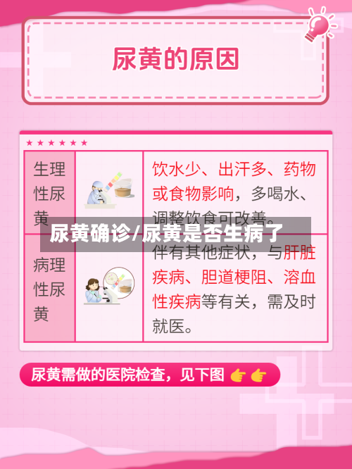 尿黄确诊/尿黄是否生病了