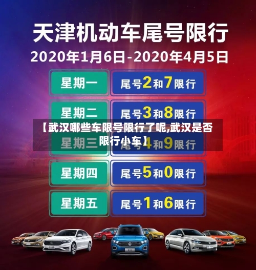 【武汉哪些车限号限行了呢,武汉是否限行小车】-第3张图片