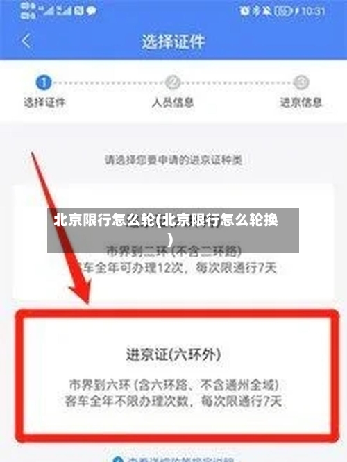 北京限行怎么轮(北京限行怎么轮换)