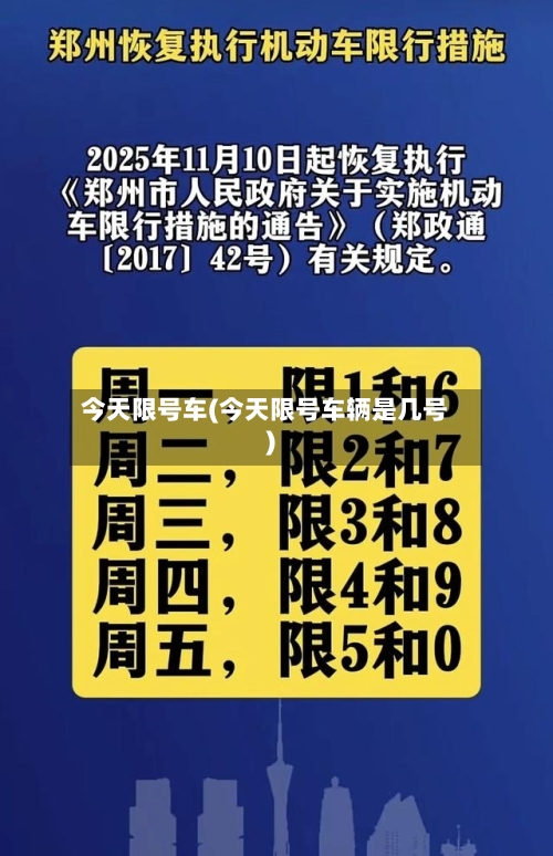 今天限号车(今天限号车辆是几号)-第2张图片