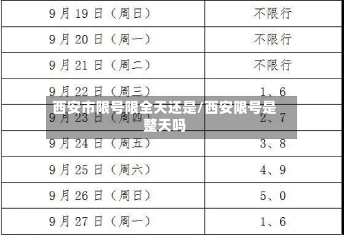 西安市限号限全天还是/西安限号是整天吗