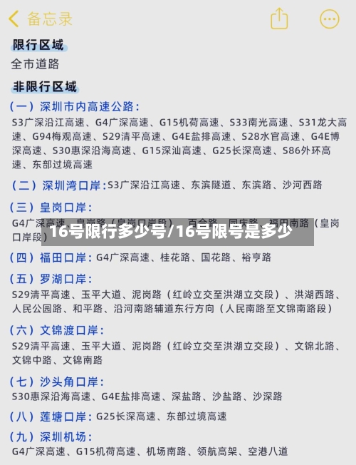 16号限行多少号/16号限号是多少