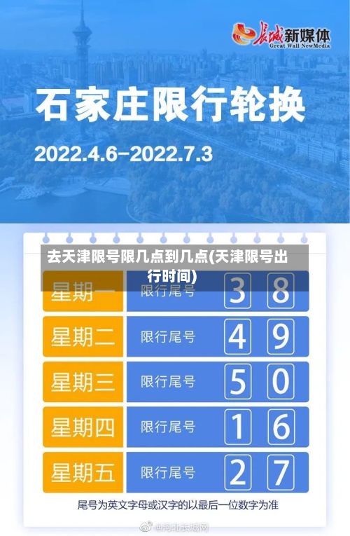 去天津限号限几点到几点(天津限号出行时间)-第2张图片