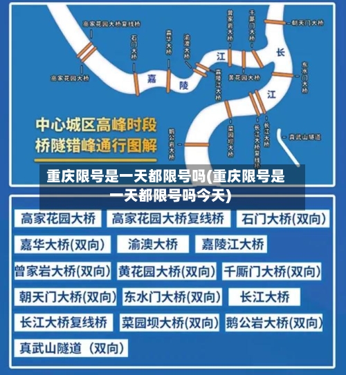 重庆限号是一天都限号吗(重庆限号是一天都限号吗今天)