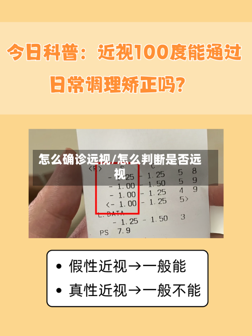 怎么确诊远视/怎么判断是否远视-第2张图片